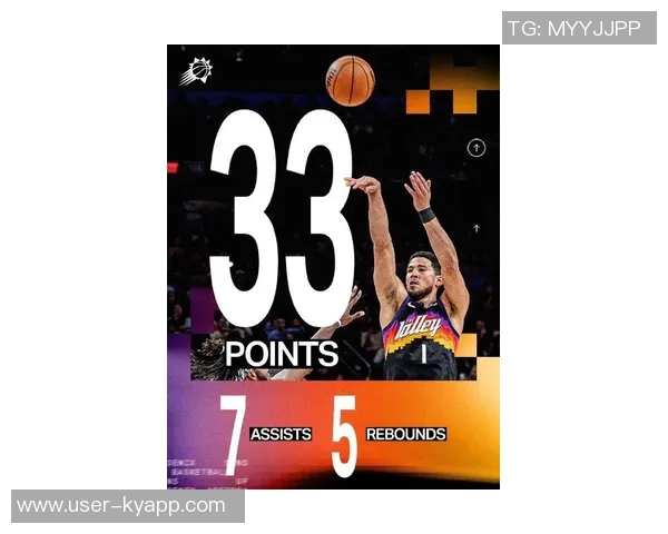 布克场均30分4板7助展现超强实力被美媒评为球队头号选择 布克场均30分4板7助展现超强实力被美媒评为球队头号选择